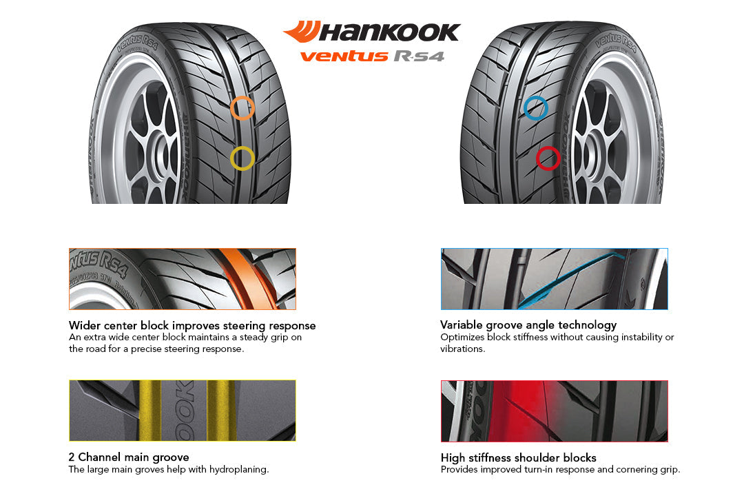 Pneus Hankook RS4